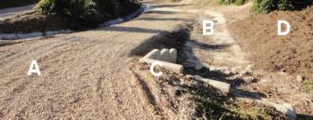 Fig. 1. Paving dirt access roads with gravel (A) reduces dust and soil loss. Concrete drainage (B) allows sediment in runoff water to settle out so th